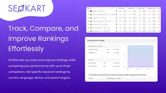 SEOKart: AI SEO Optimizer screenshot