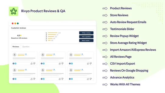 Rivyo Product Reviews screenshot