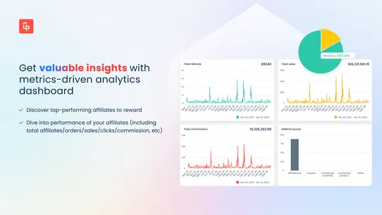UpPromote Affiliate Marketing screenshot