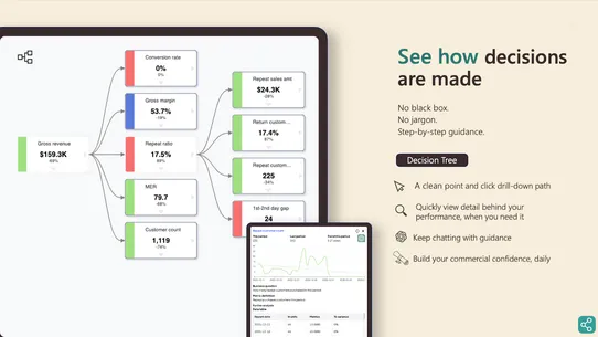 CMOgpt: AI‑Guided Performance screenshot