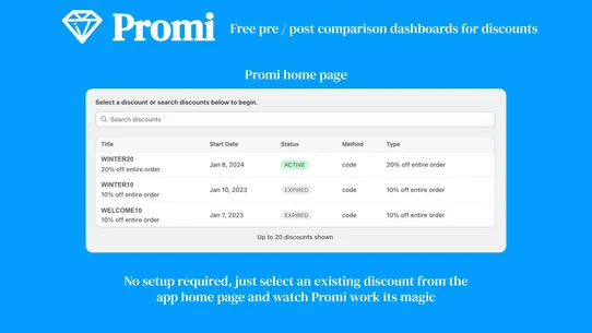 Promi: Discount ROI screenshot