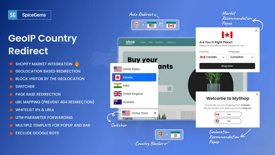 GeoIP Country Redirect screenshot