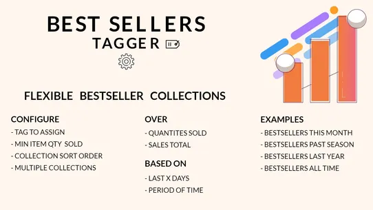 Beast Best Sellers screenshot