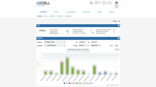 ADCELL Tracking &amp; Remarketing screenshot