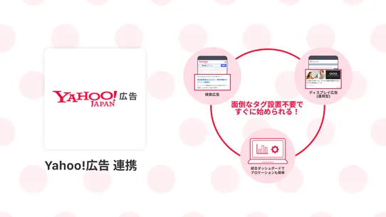 Yahoo!広告 連携 screenshot