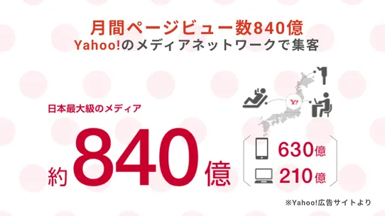 Yahoo!広告 連携 screenshot