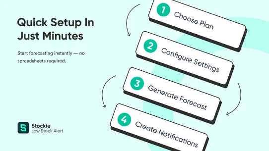 Stockie Low Stock Alert screenshot