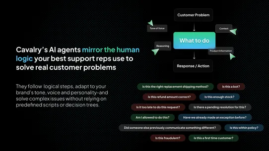 Cavalry AI Customer Support screenshot