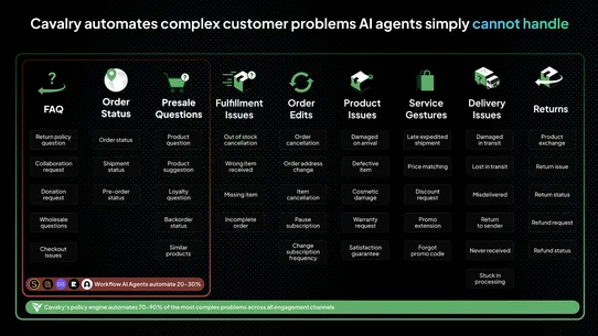 Cavalry AI Customer Support screenshot