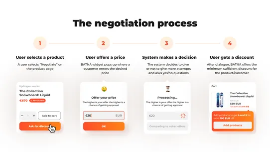 BATNA &quot;Negotiate price&quot; button screenshot