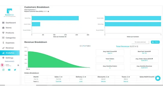 EcomStat screenshot