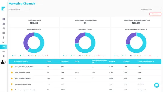 EcomStat screenshot