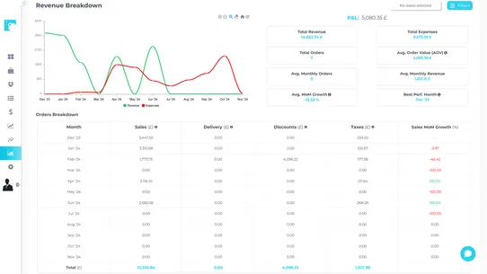 EcomStat screenshot