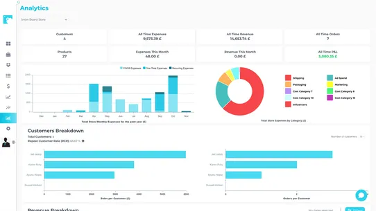 EcomStat screenshot