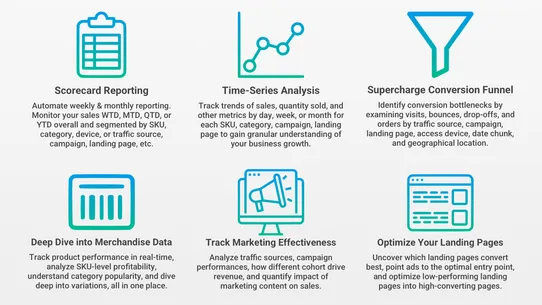 StoreUpward Advanced Analytics screenshot