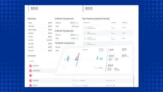 Platformly: CRM &amp; Marketing screenshot