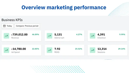 SnapMetrics screenshot