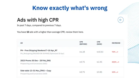 SnapMetrics screenshot