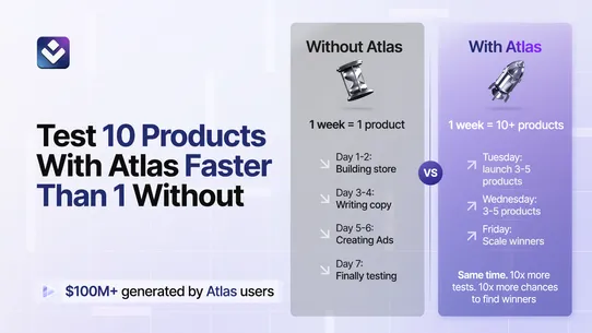 Atlas: AI Store Builder screenshot