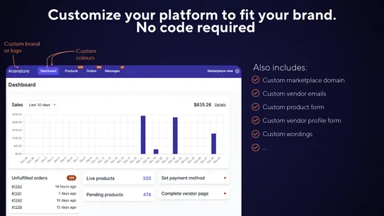 Garnet Multivendor Marketplace screenshot