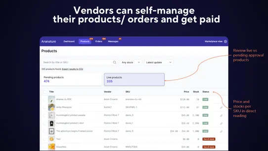 Garnet Multivendor Marketplace screenshot