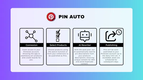 Pin Auto : Pinterest Publisher screenshot