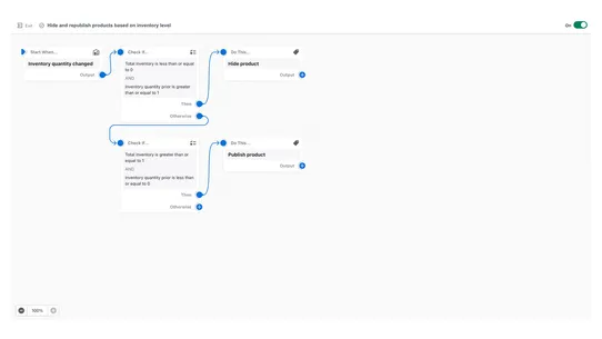 Shopify Flow screenshot