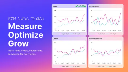 Mix and Match Bundle Builder screenshot