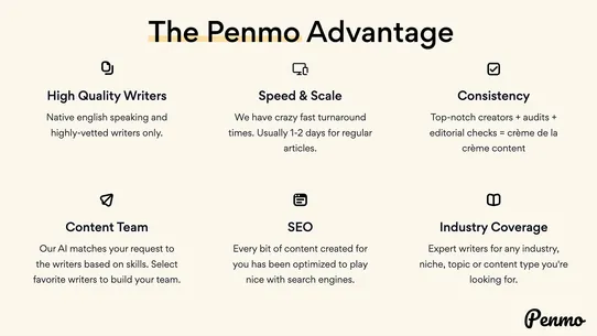 Penmo: Content Writing screenshot