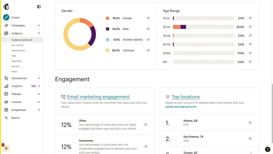 Mailchimp: Email Marketing screenshot