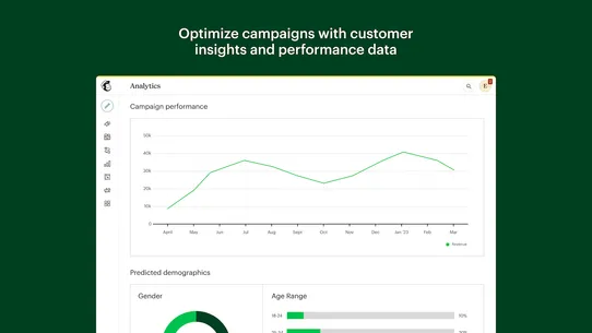 Mailchimp: Email &amp; SMS screenshot