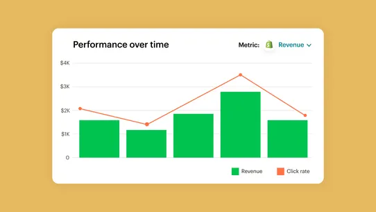 Mailchimp Email SMS Marketing screenshot