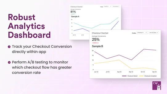 Checkout Wiz: Upsells &amp; Blocks screenshot