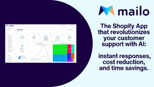 Mailo AI : E‑Mail Support AI screenshot