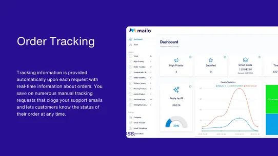 Mailo AI : E‑Mail Support AI screenshot