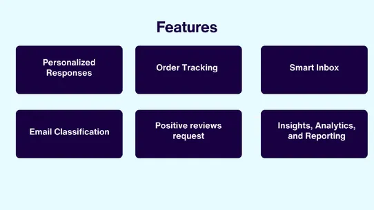 Mailo AI : E‑Mail Support AI screenshot