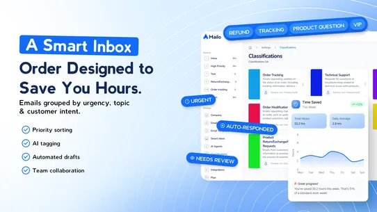 Mailo AI : E‑Mail Support AI screenshot