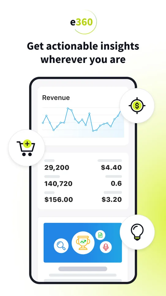 eCommerce360 screenshot