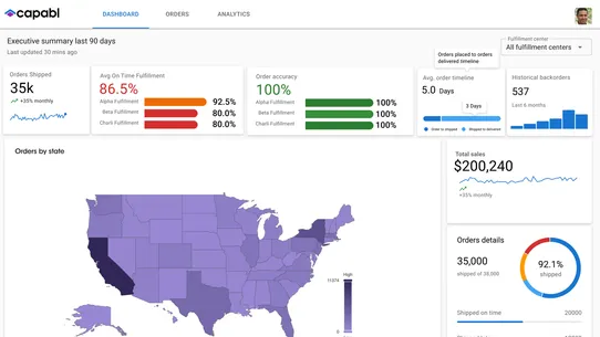 Capabl – Fulfillment Analytics screenshot