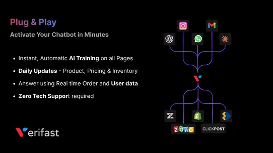 Verifast AI Chatbot +Sales Bot screenshot