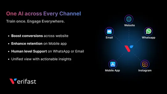 Verifast AI Chatbot +Sales Bot screenshot