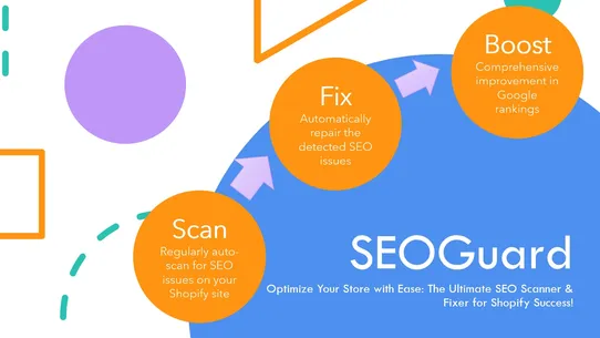 SEOGuard ‑ 24/7 Scan &amp; Fix screenshot