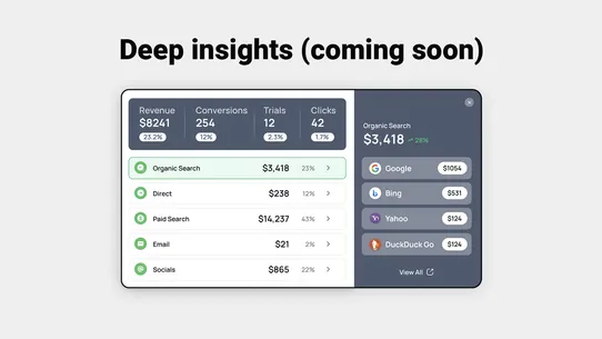 SquidVision Revenue Heatmaps screenshot