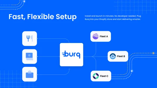 Burq: On‑Demand Delivery screenshot