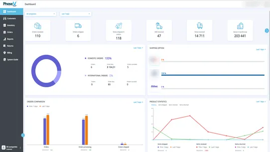 Phase V Fulfillment screenshot