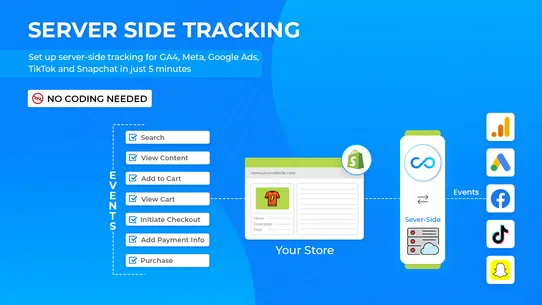 CS: Server Side Tracking (GTM) screenshot