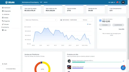 Dogama Dropshipping Nacional screenshot