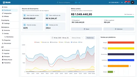 Dogama Dropshipping Nacional screenshot