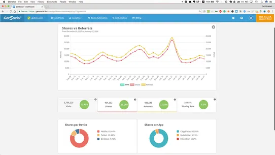 GetSocial: Sharing &amp; Analytics screenshot