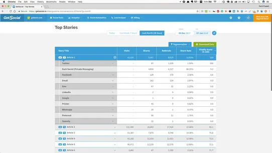 GetSocial: Sharing &amp; Analytics screenshot